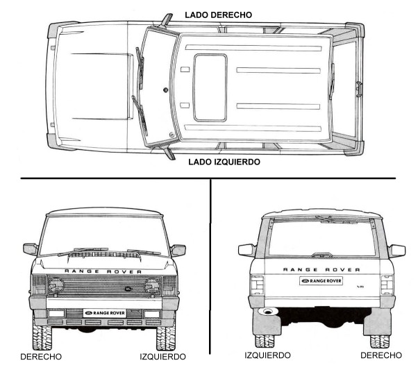 Identificación de los lados de un vehículo